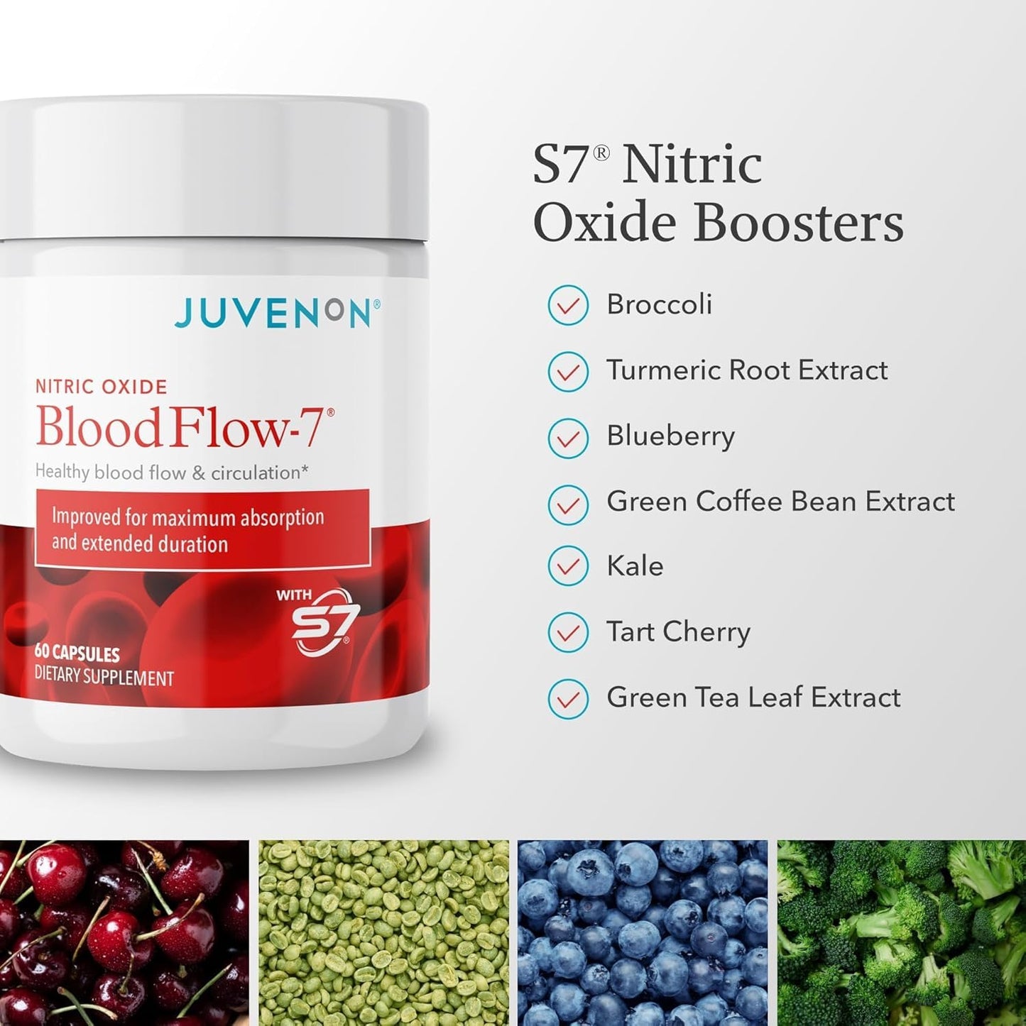 Juvenon BloodFlow-7 Nitric Oxide Supplements Capsule 300