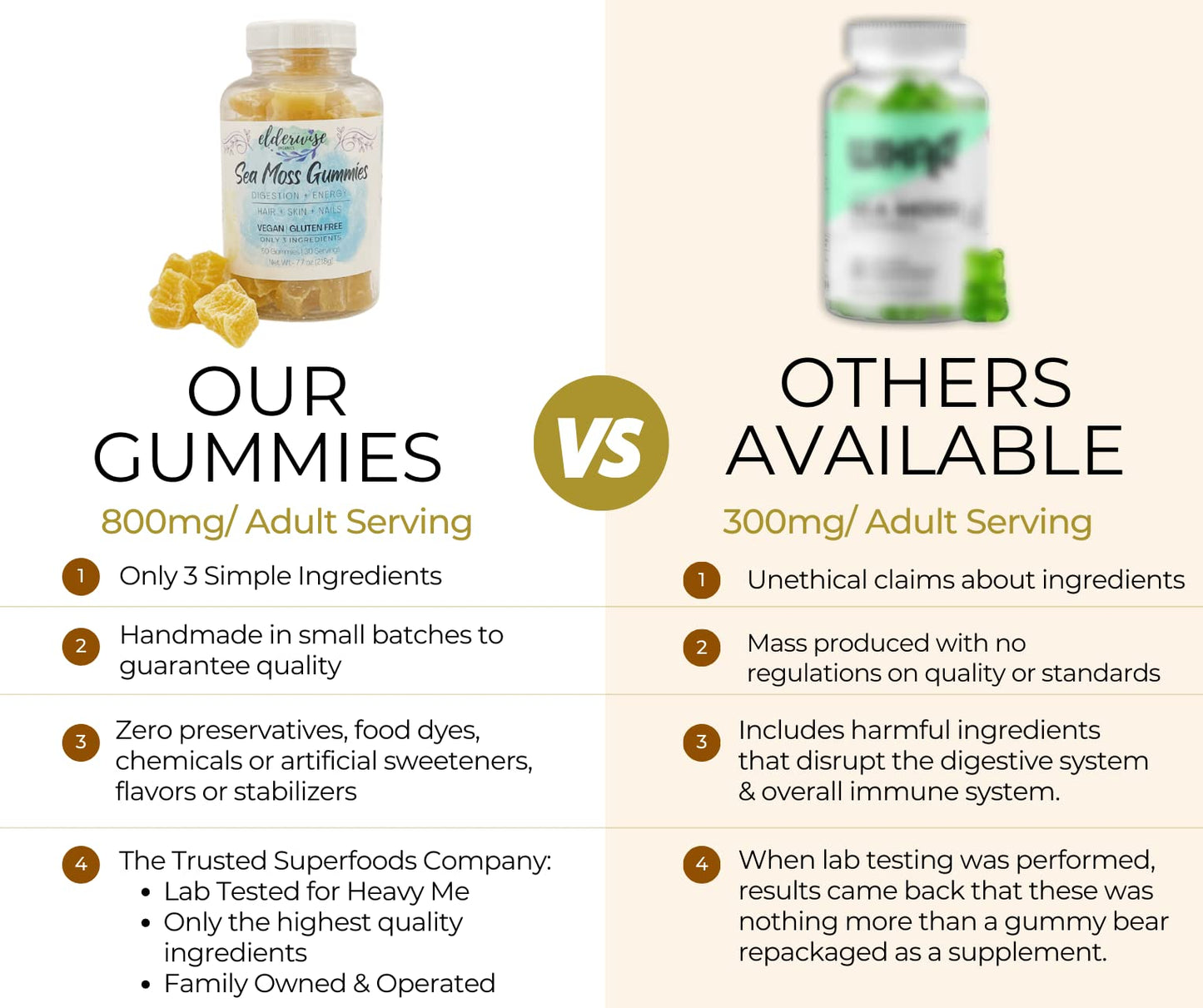 Elderwise Organics Made With Love Sea Moss Gummies Chewable, 1 Count
