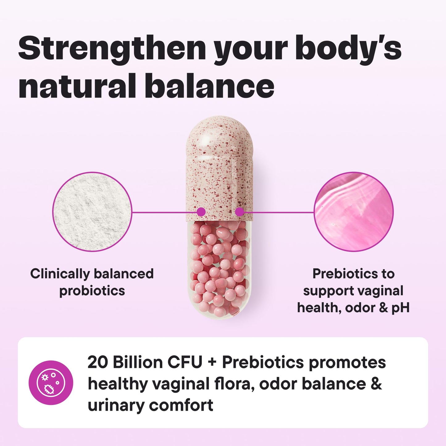 VitalForm Women’s Probiotic 20 Billion CFU – 5-in-1 Daily Support for Digestive, Vaginal & Urinary Health – with Cranberry, D-Mannose, Prebiotics & Hyaluronic Acid – 30 Capsules