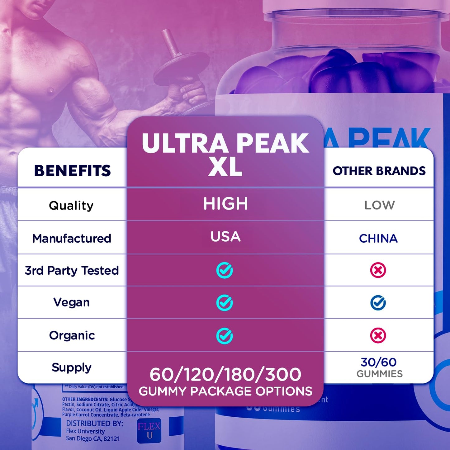Flex University Ultra Peak XL Gummies for Men, 60 Gummies