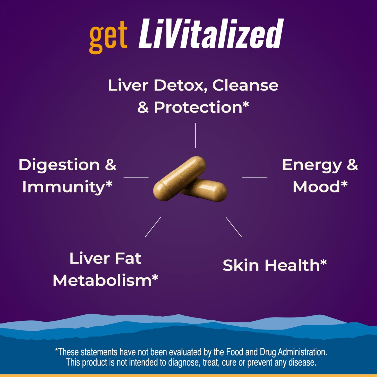 Healthy by Nature LiVitalize 28-in-1 Liver Health Support with Milk Thistle Capsules 60 Count