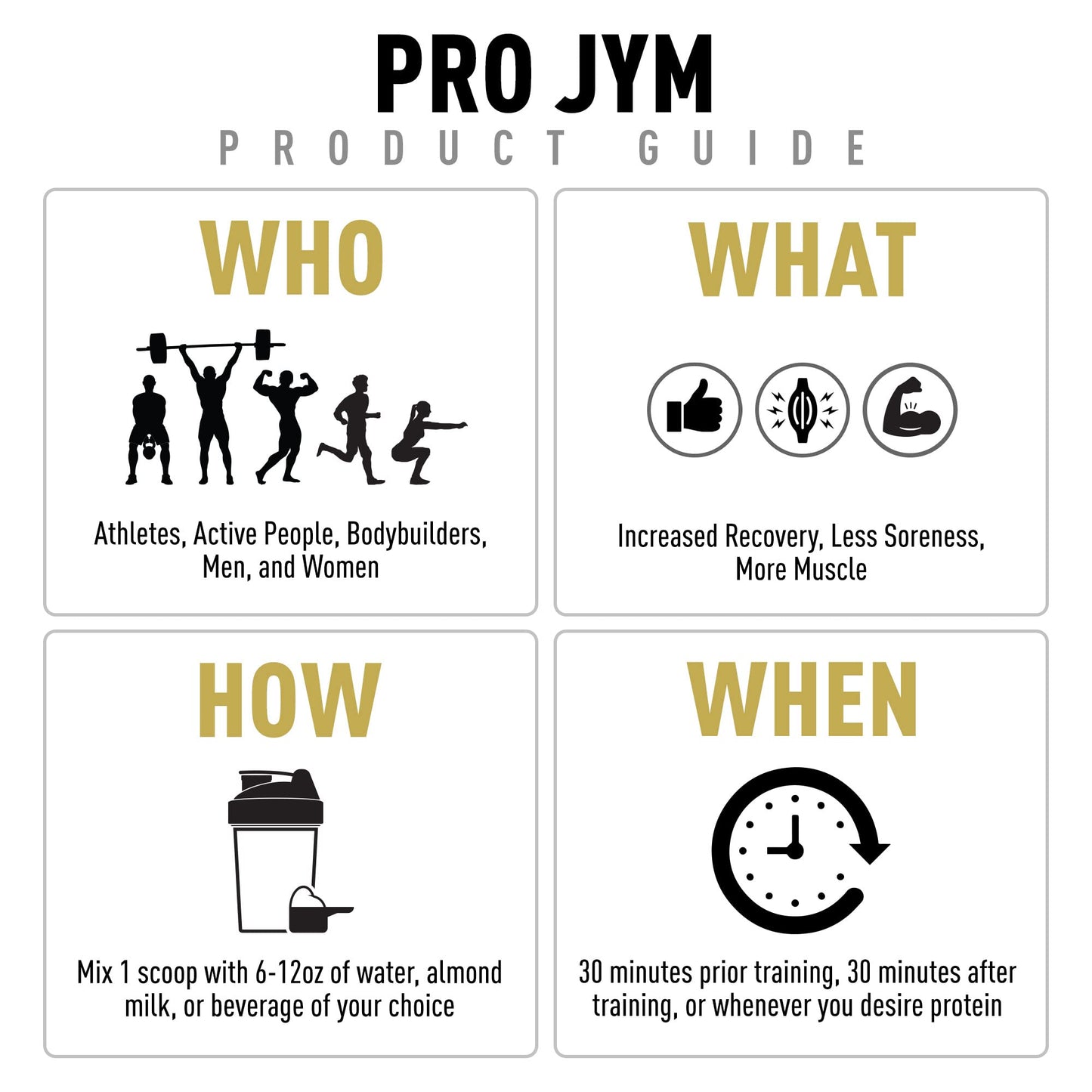 JYM Supplement Science Chocolate Cookie Crunch Whey & Casein Protein Powder - 4 lb, 64 Servings