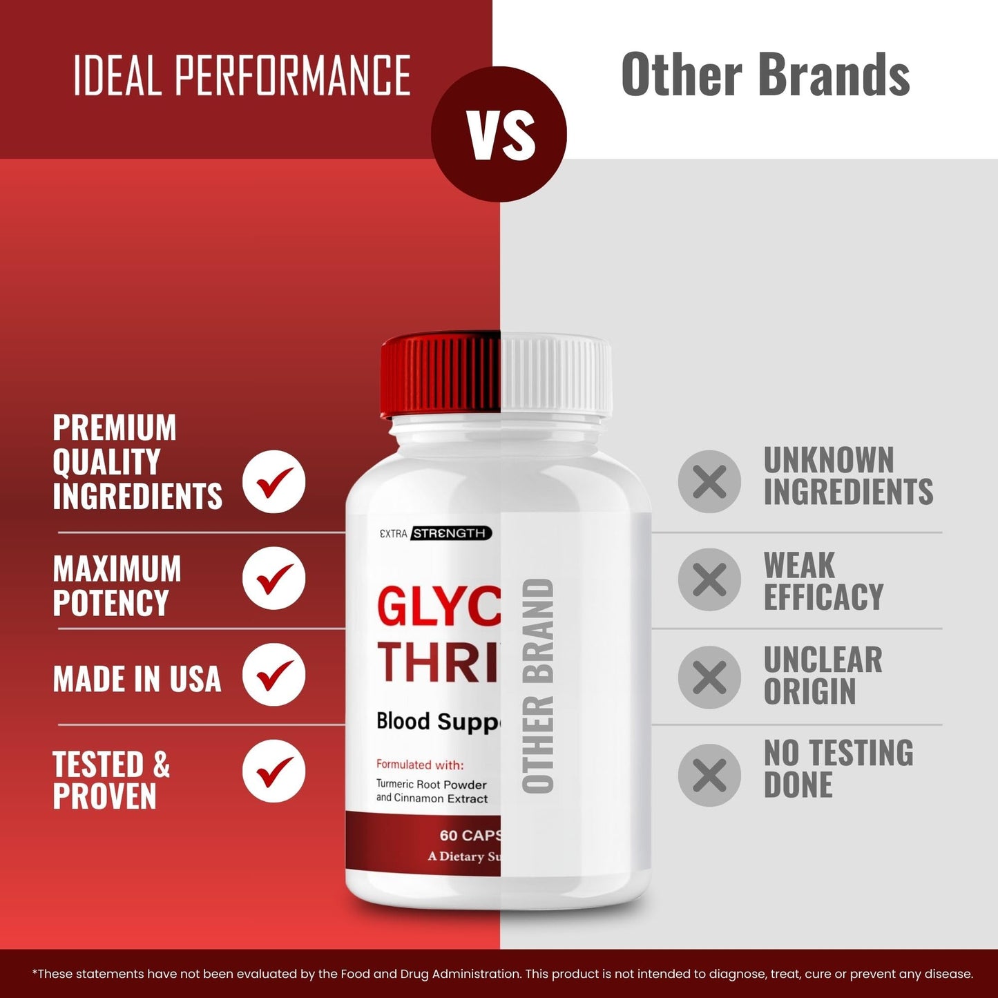 IDEAL PERFORMANCE Glyco Thrive Capsules 120 Count