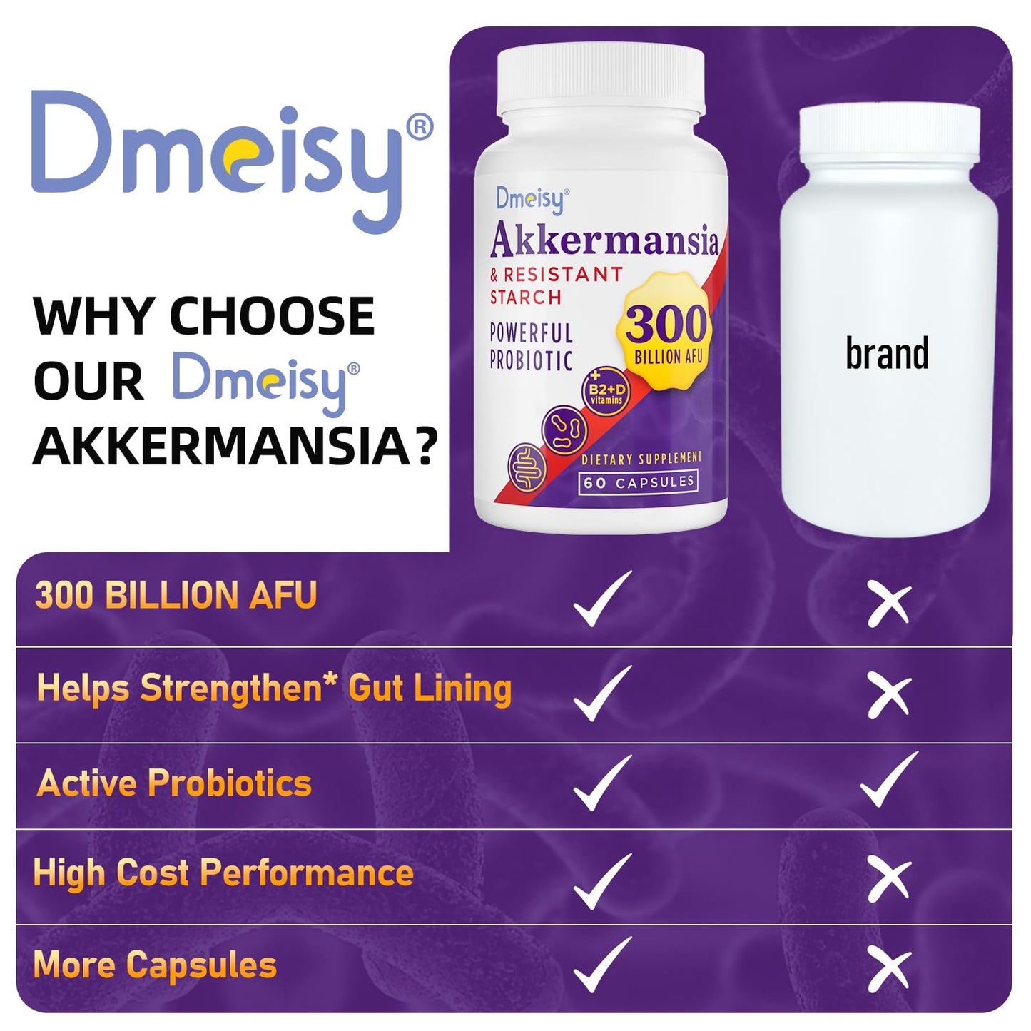 Dmeisy Akkermansia Muciniphila Probiotic Capsule 120 Count