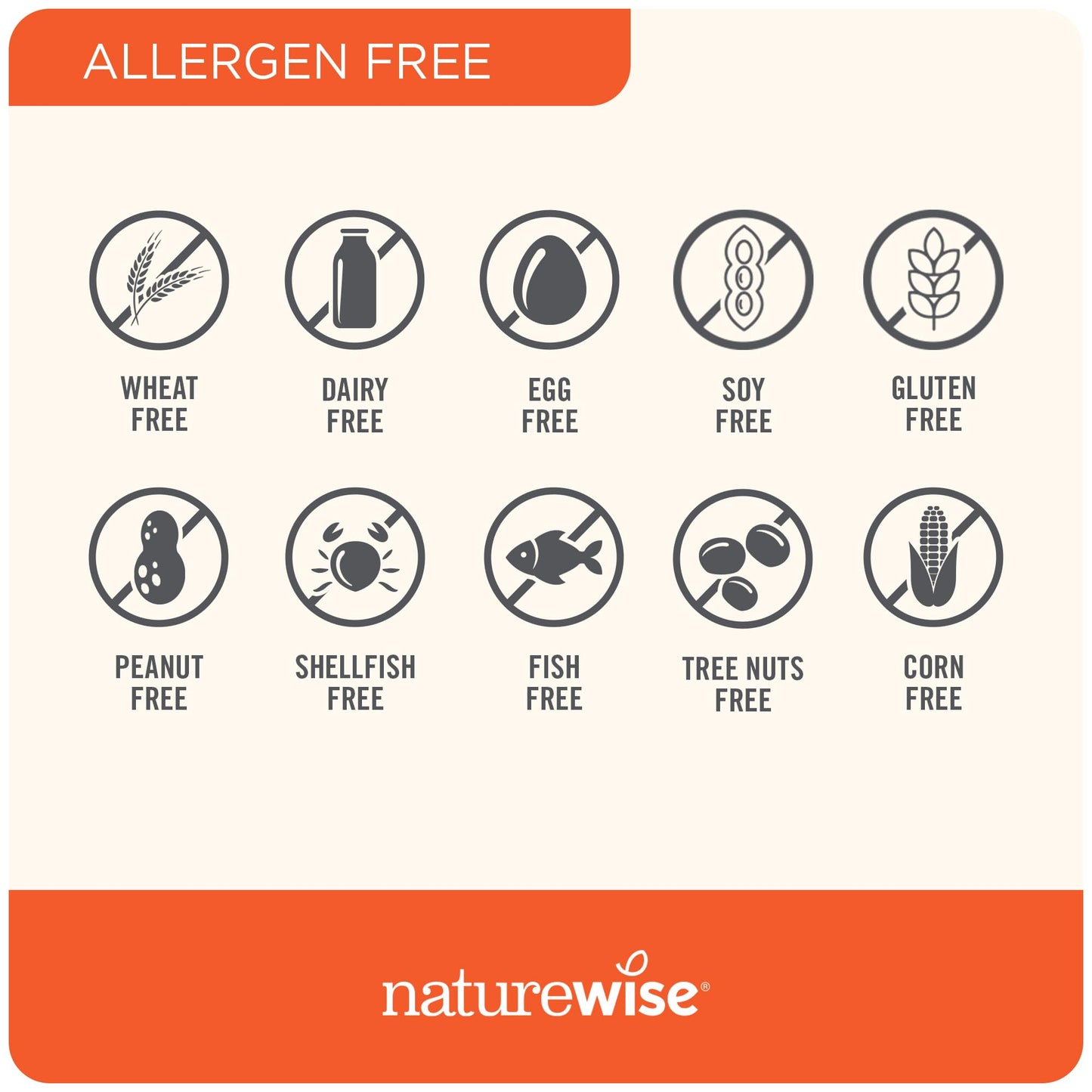 NatureWise Curcumin Turmeric 2250mg with BioPerine & Vegan Vitamin K2 MK-7 100mcg and MK4 500mcg Softgels, 270
