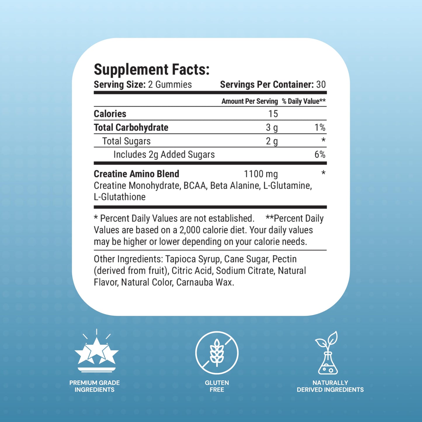 Le-Vel Thrive PRO Gummies - Creatine Nutritional Supplement, 60 Count