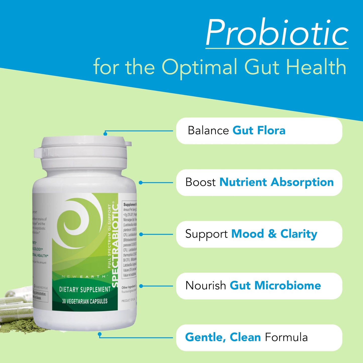 New Earth Spectrabiotic Full Spectrum Probiotic Supplement Capsules 30