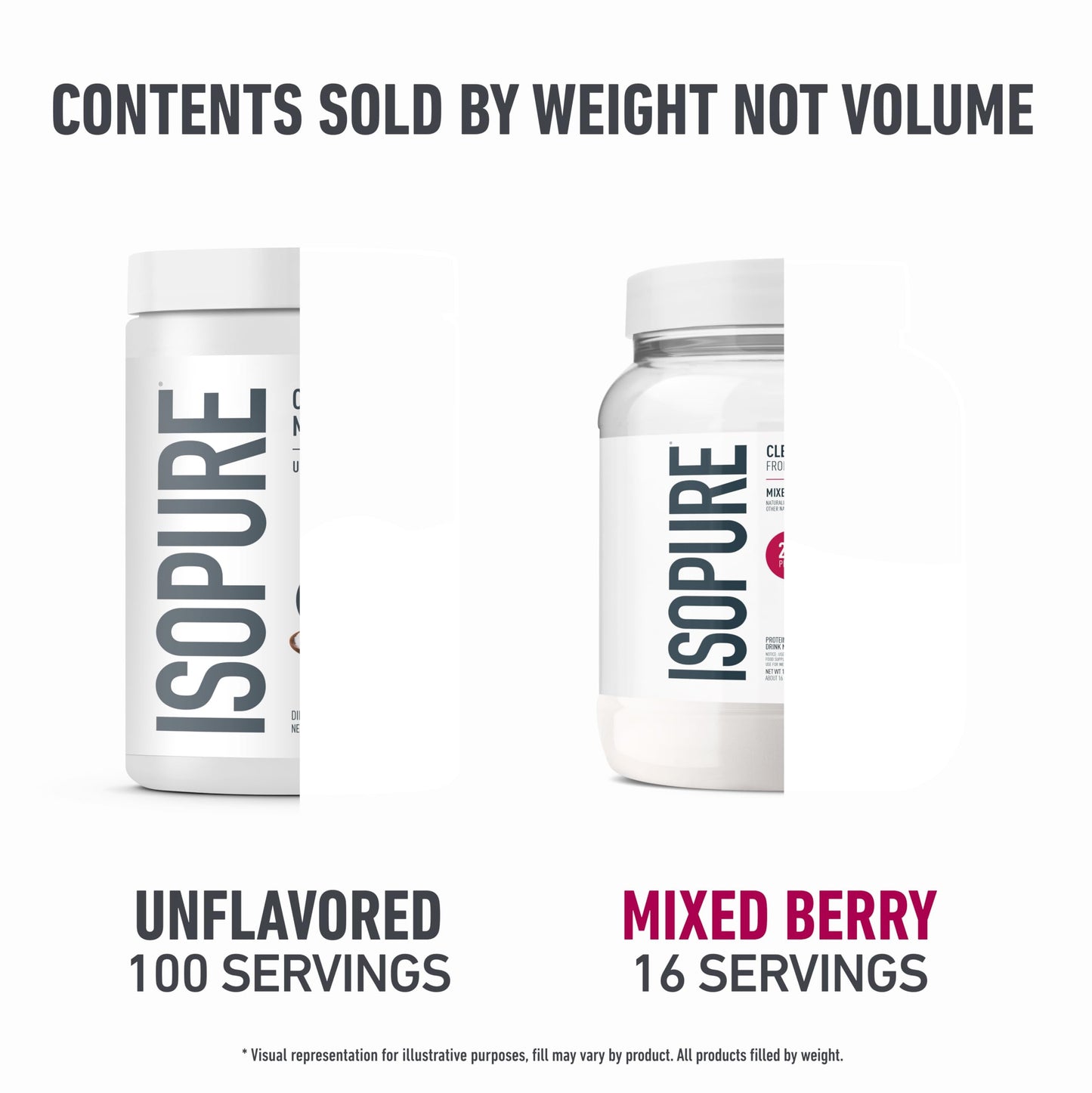 Isopure Clear Whey Isolate Protein Powder, Mixed Berry, 16 Servings; 100% Pure Creatine Monohydrate Powder, Unflavored, 100 Servings