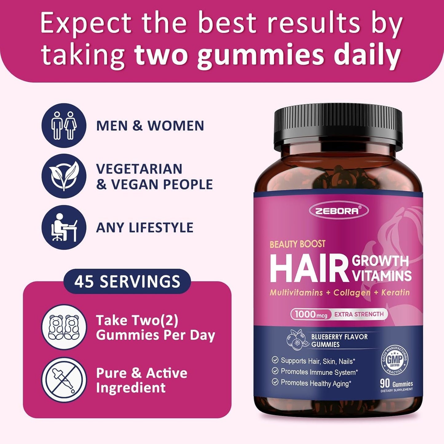 ZEBORA Biotin Gummies with Hyaluronic Acid, Keratin and Collagen – Extra Strength Hair Skin and Nails Vitamins for Women and Men, 90 Gummies