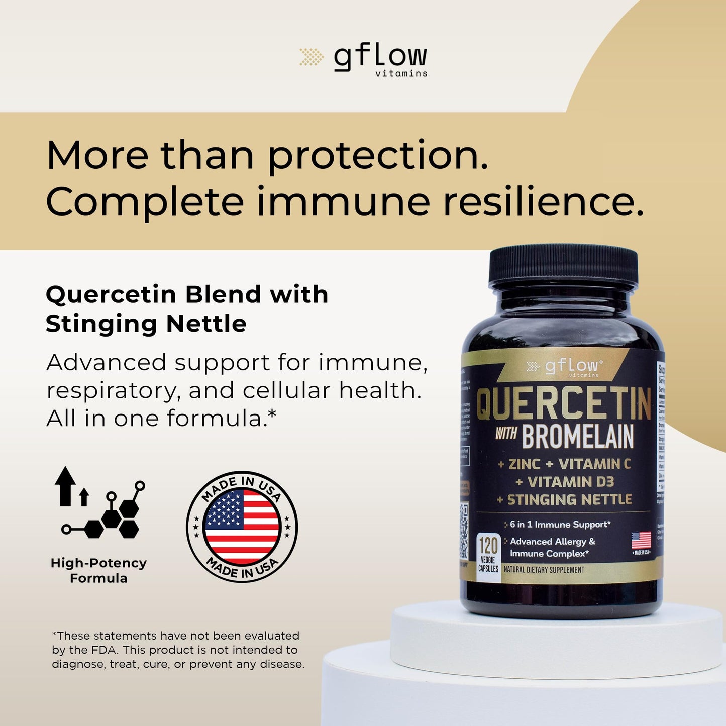 gflow vitamins Quercetin with Bromelain, Stinging Nettle, Zinc, Vitamin C & Vitamin D Capsule 120 Count