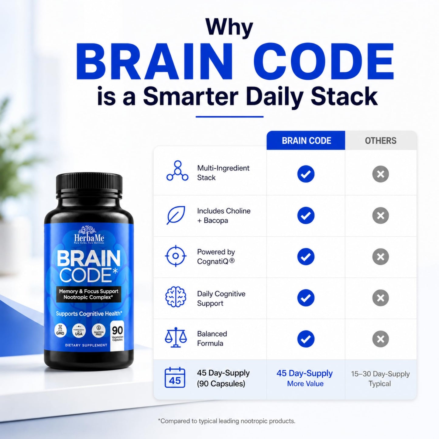 HerbaMe Nootropic Brain Supplement for Memory, Focus & Cognitive Support 90 Capsules