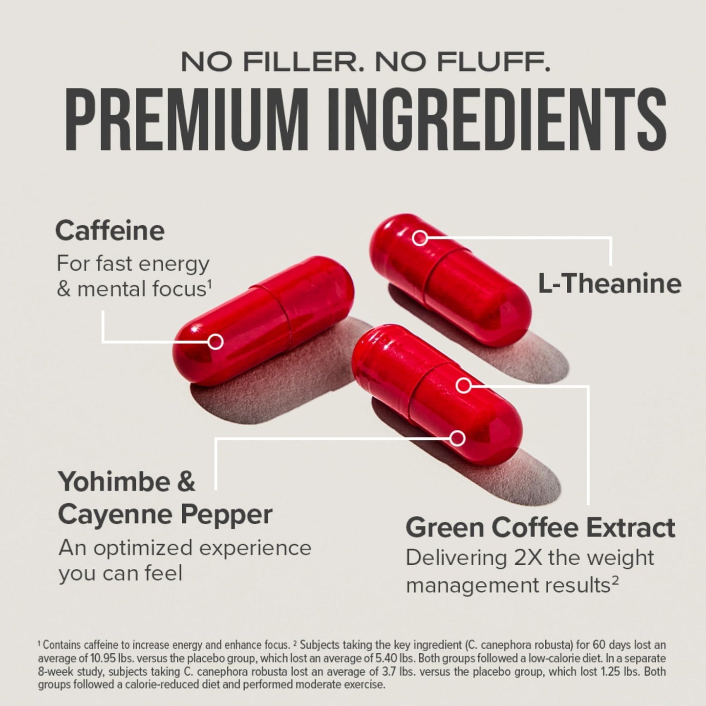 Hydroxycut Hardcore Thermogenic Supplement Capsule 60