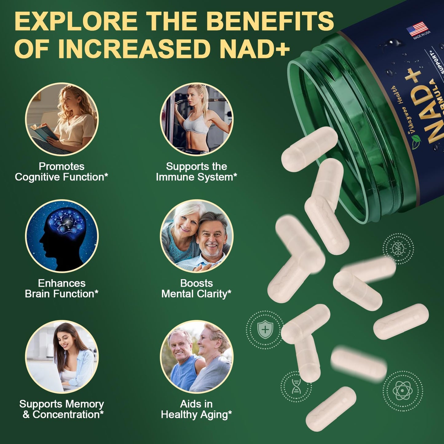 Vikaywoo NAD Supplement 1585 Mg - True NAD & Resveratrol, NMN Alternative Liposomal NAD+ for Women & Men, Support Cellular Health, Stamina & Healthy Aging - 120 Capsules