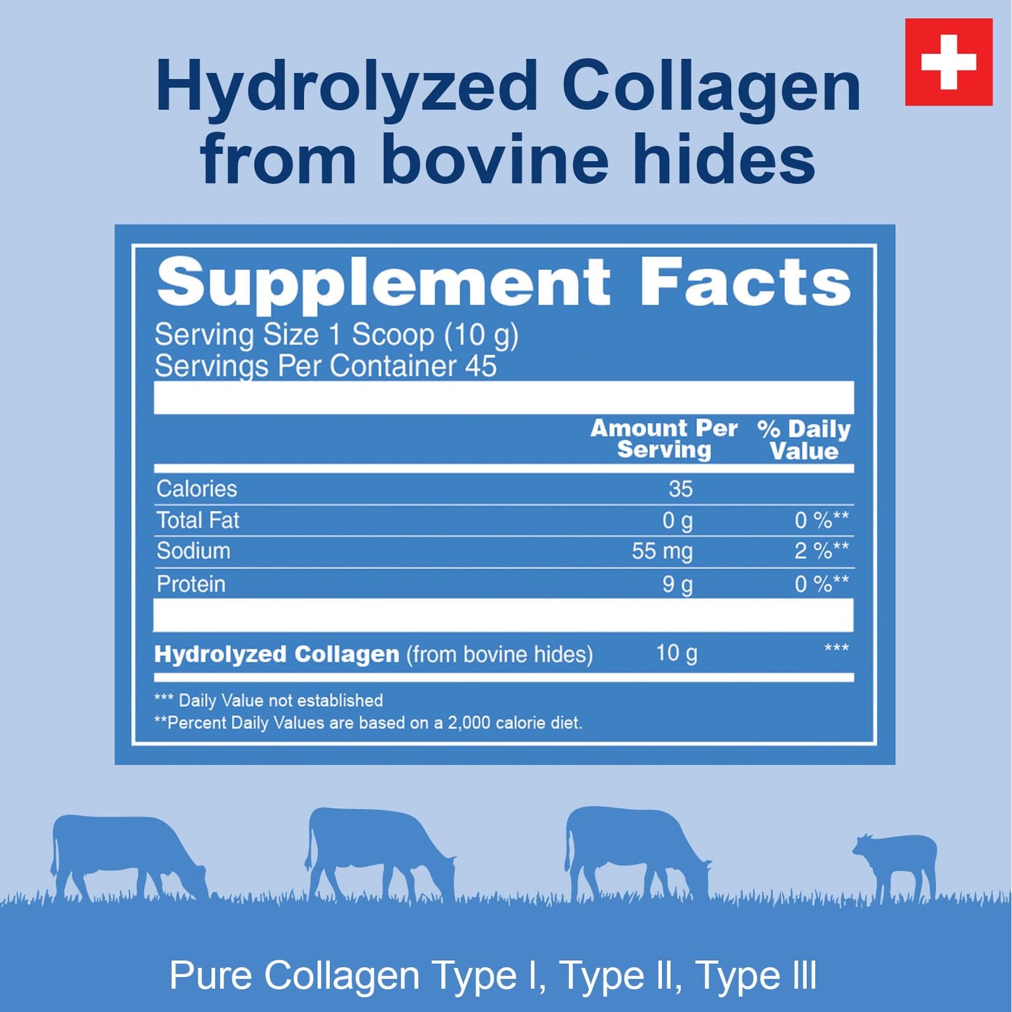 Collamin Natur’Active Hydrolyzed Collagen Peptides from Grass-Fed Swiss Bovine, Unflavored, 9.97 Ounce Powder