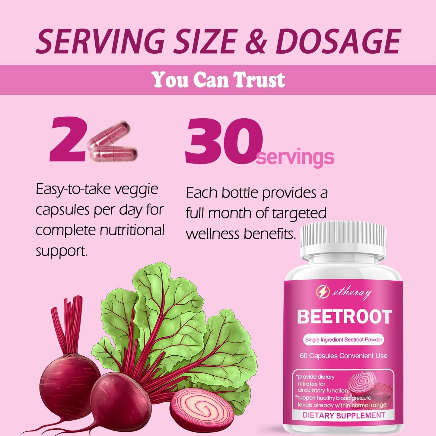 etheray Beet Root Capsules, 60 Count
