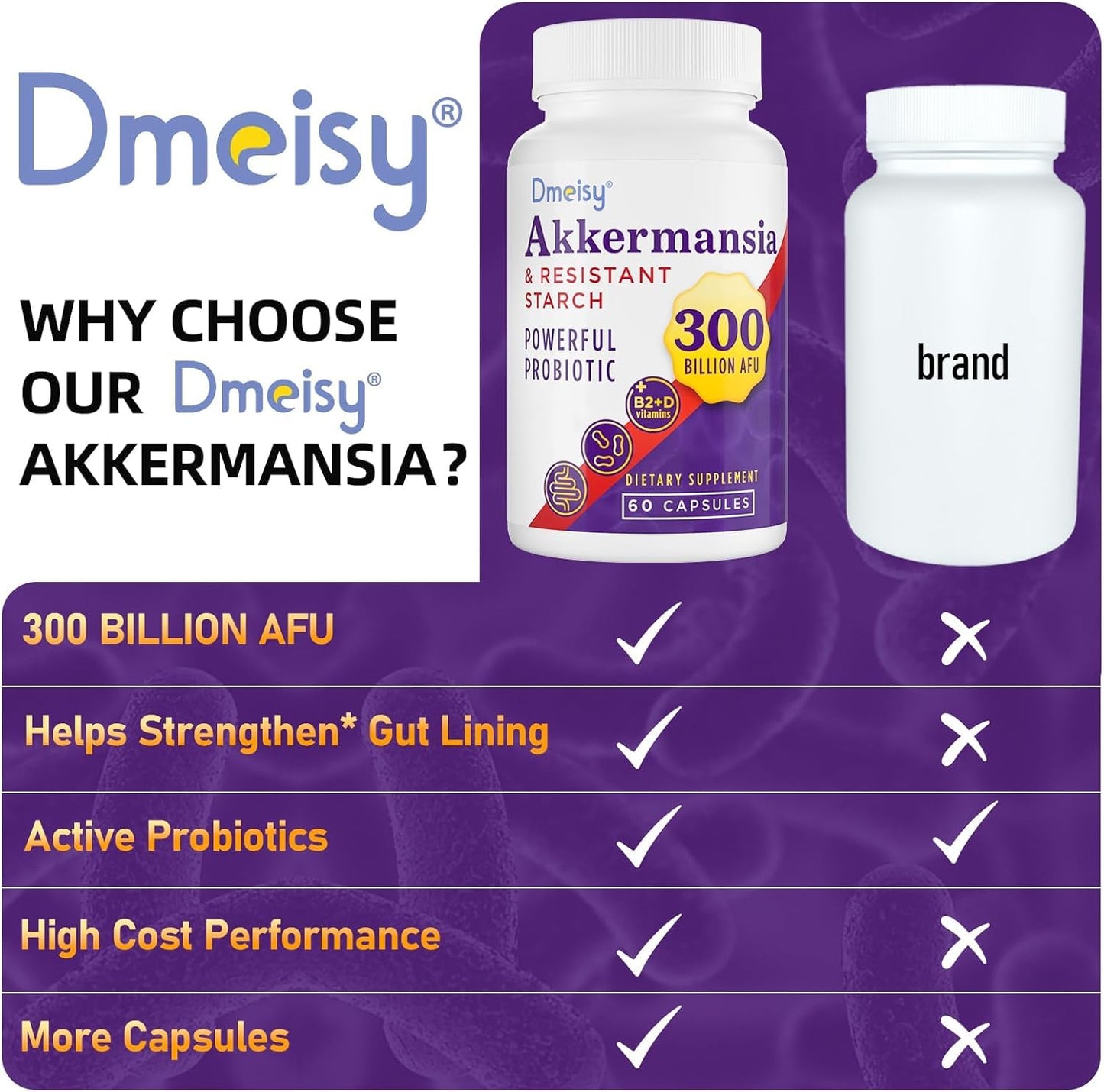 Dmeisy Akkermansia Muciniphila Probiotic Capsule, 300 Billion AFU, 120 Count