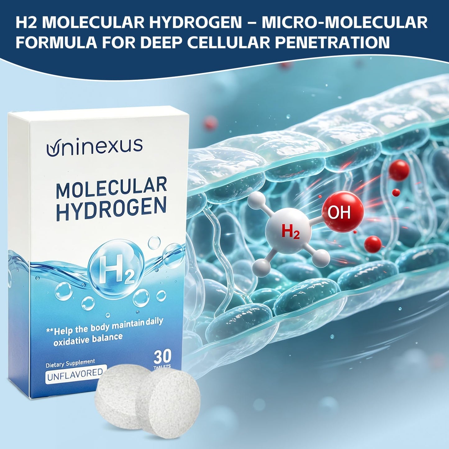 uninexus Molecular Hydrogen Tablets with Magnesium for Seniors, Women - Fast Dissolving H2 Water Tabs, 12 PPM Hydrogen-Rich Antioxidant Supplement for Energy & Post Workout Support, Tablet, 30 Count