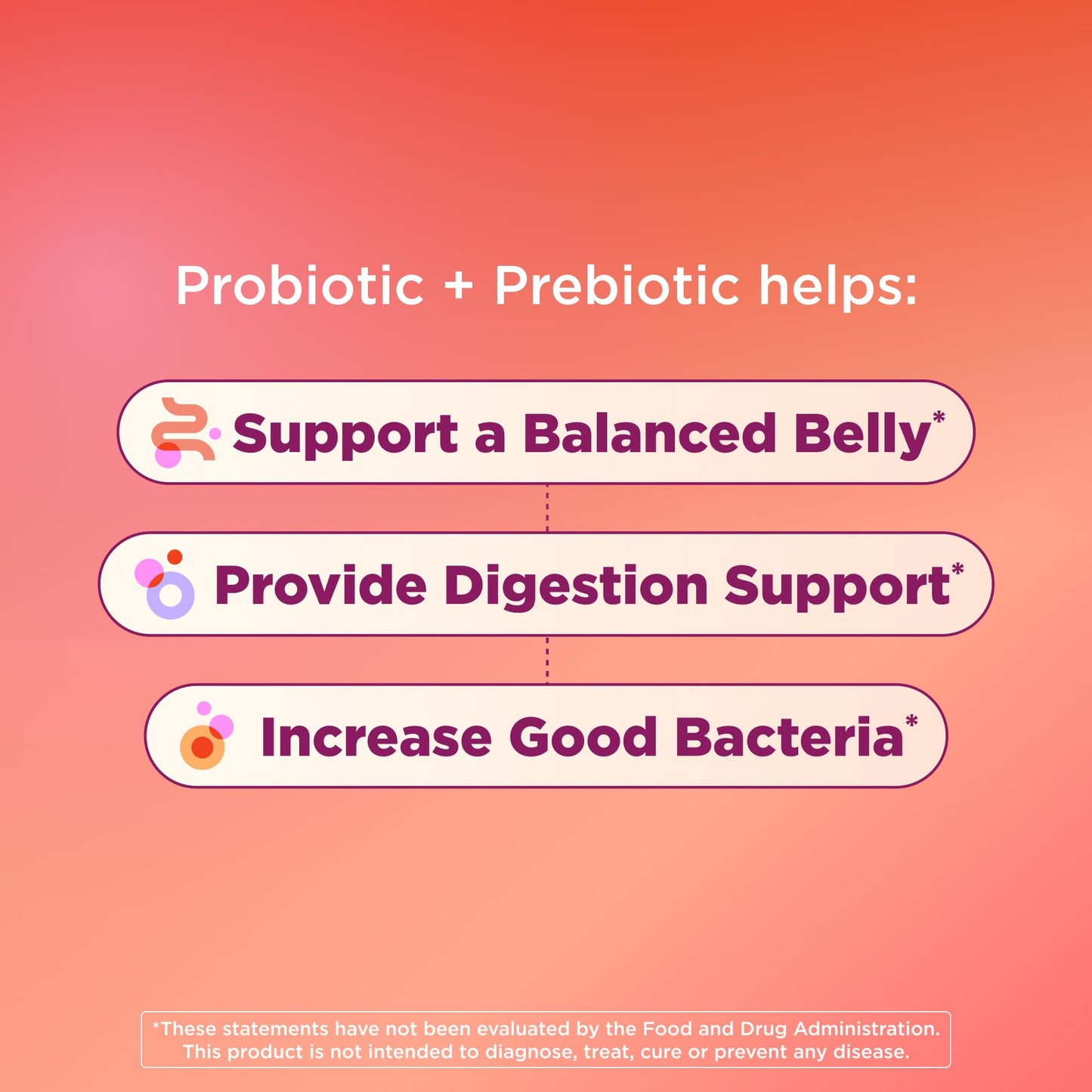 OLLY Probiotic + Prebiotic Gummy, 30 Count