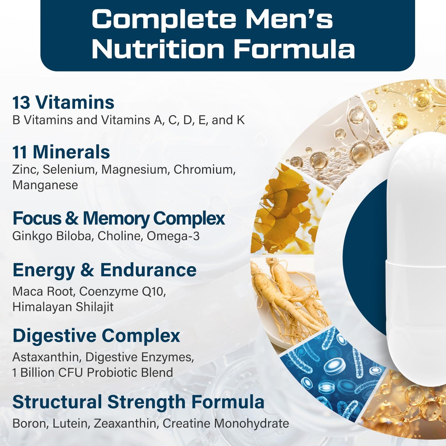ThrivyThystle Multivitamin for Men 50+ with Methylated B12 & Folate, 90 Capsules