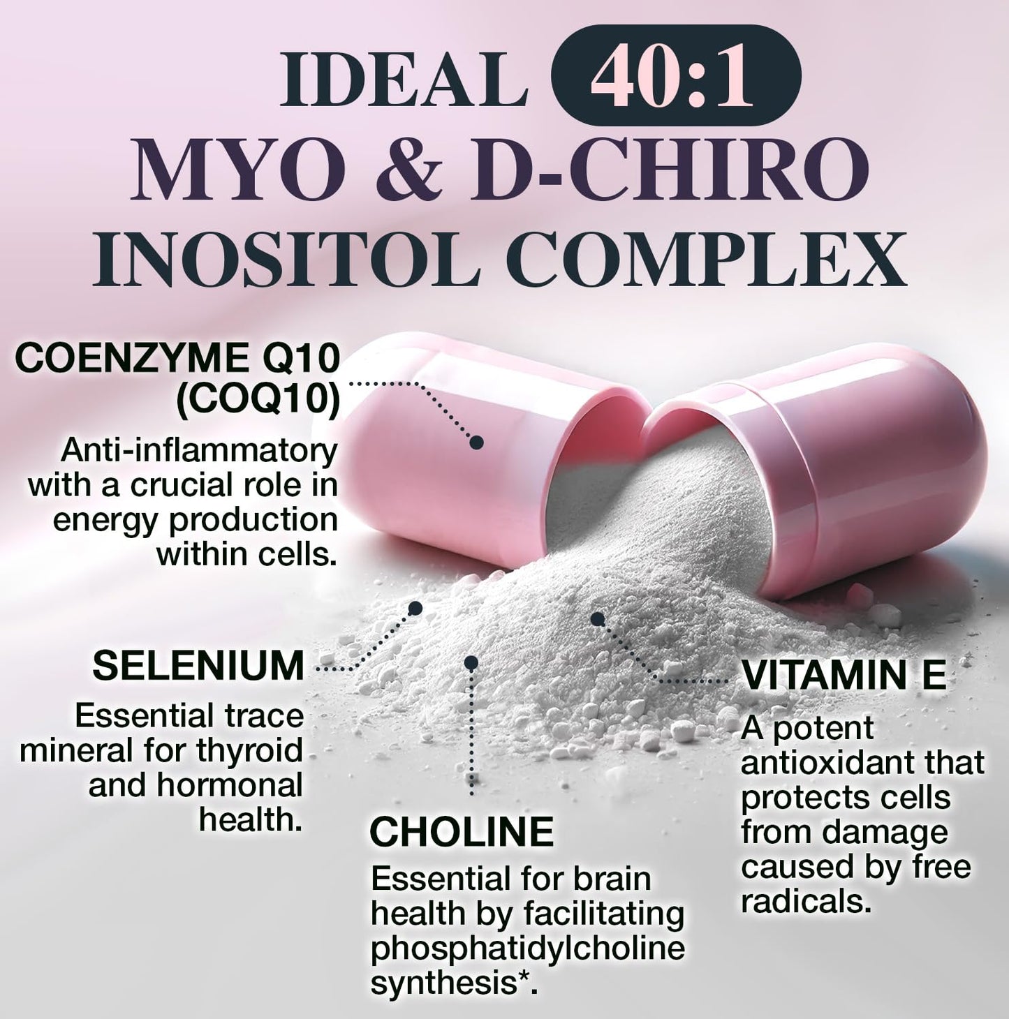 Vitality Labs Myo-inositol & D-chiro Inositol Supplement for Women - Ideal 40:1 Ratio Complex for Fertility, Hormonal Balance, Menstrual Cycle & Ovarian Health Support with CoQ10, Choline & Selenium Capsules 120