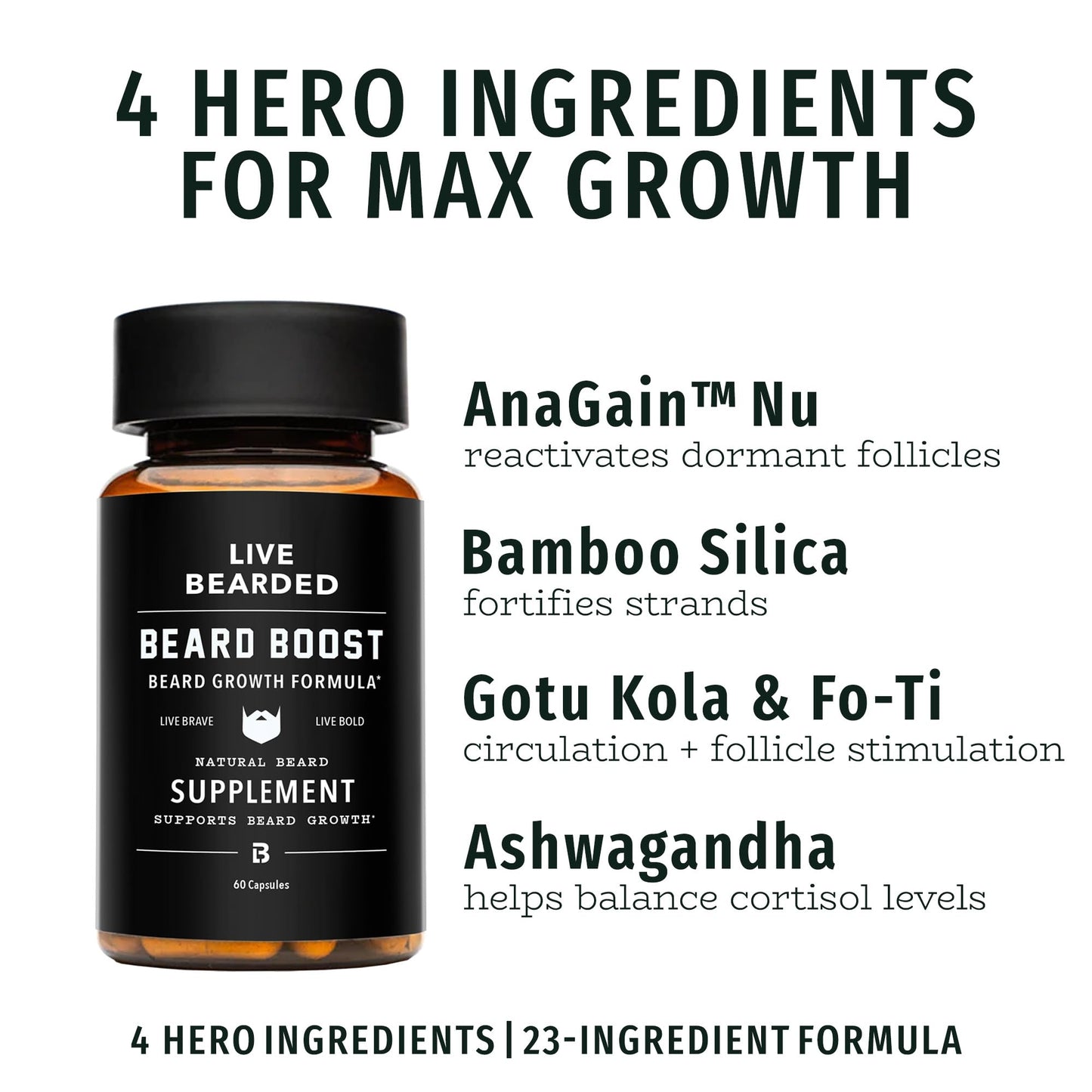 Live Bearded Beard Boost Beard Growth Vitamins for Men, Capsules, 180 Count