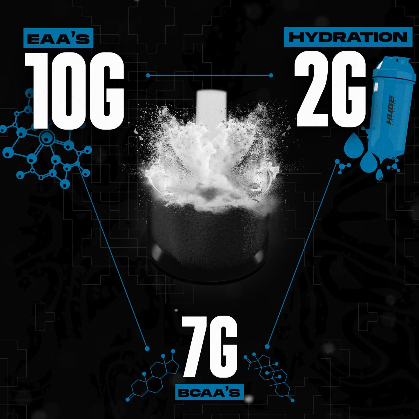 Huge Supplements EAA + Hydration Essential Amino Acids Powder 15.6 Ounce