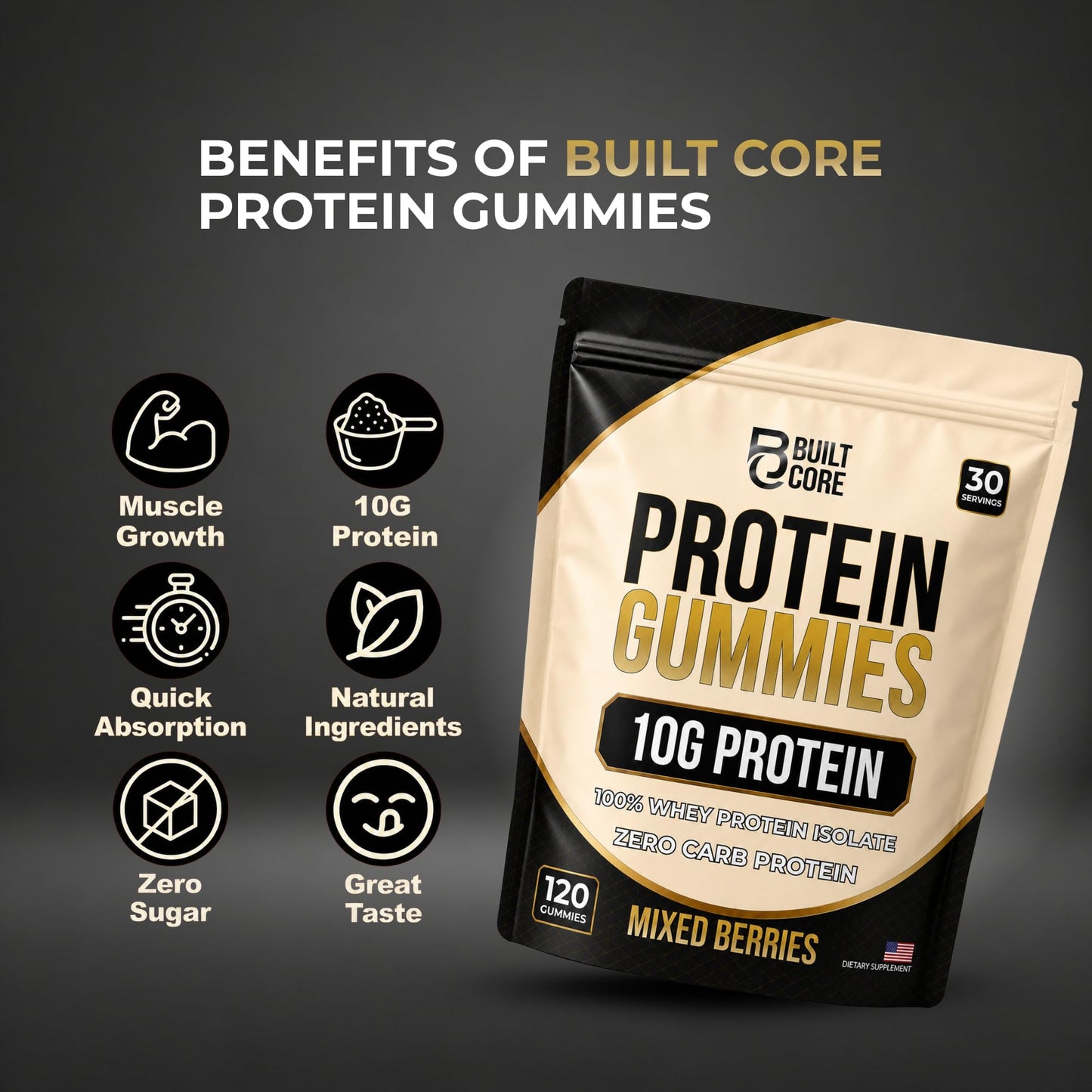 BuiltCore Whey Isolate Protein Gummies, 120 Count