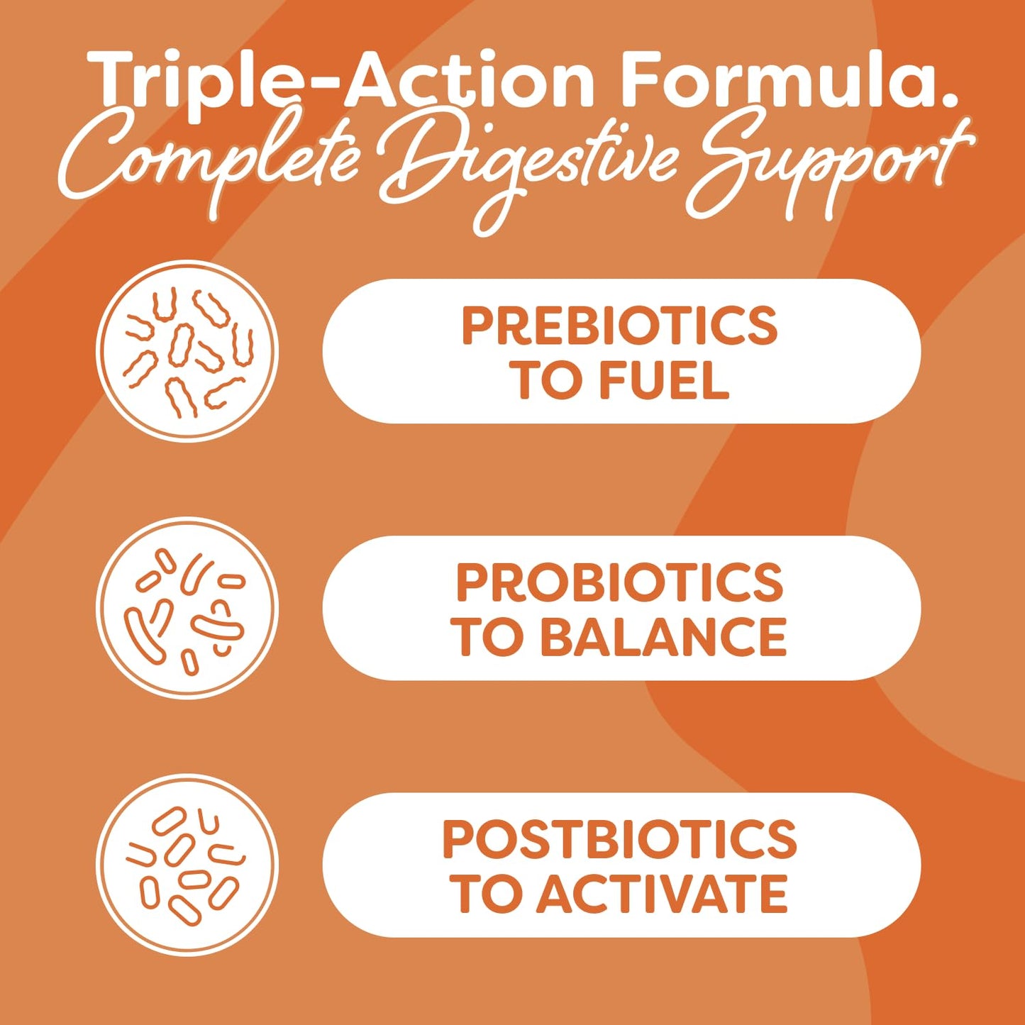 Probulin Total Care Probiotic Supplement Capsules, Daily Gut, Digestive, and Immune Health Probiotics, 20 Billion CFU, Vegan, 90 Count