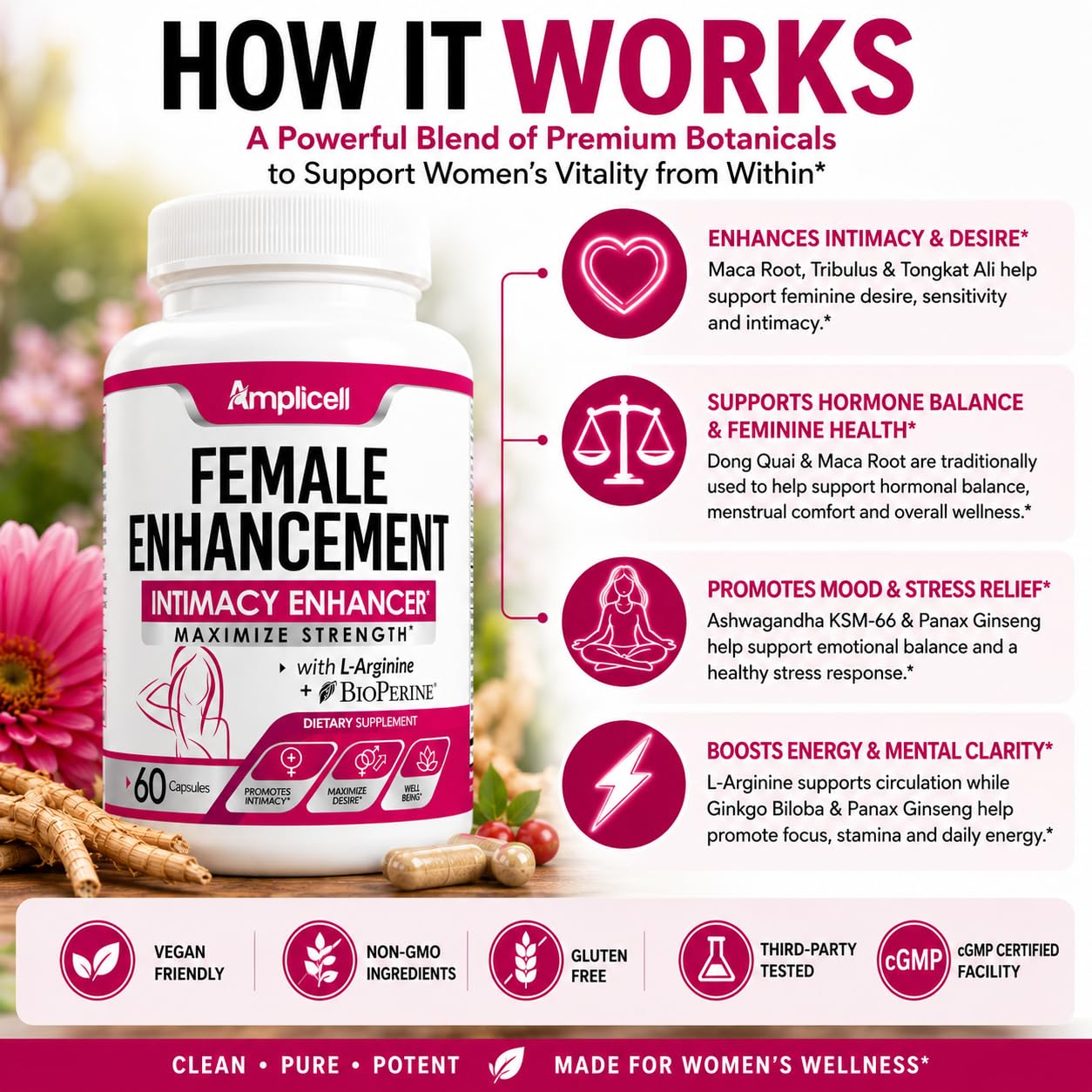 Amplicell Women's Libido Support for Drive, Energy, Mood & Hormone Balance Capsules, 60 Count