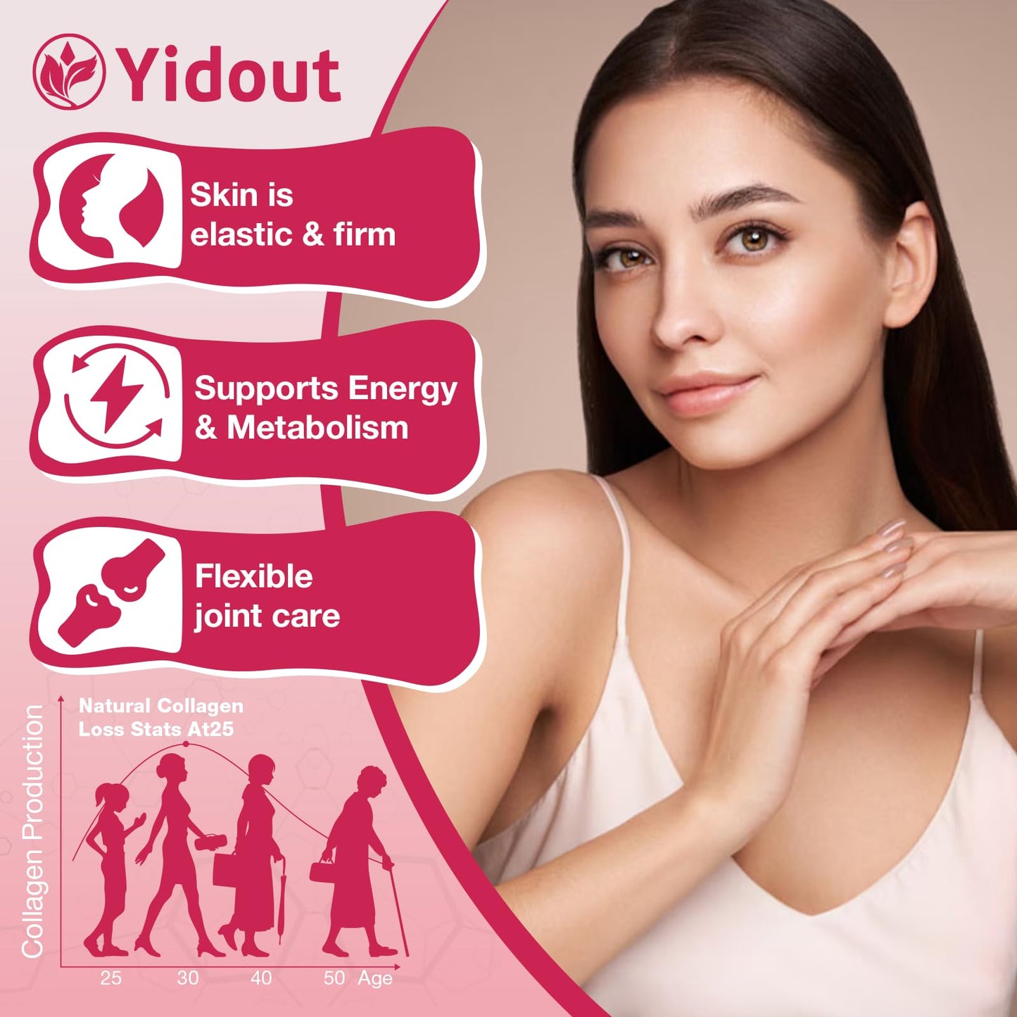 Yidout Collagen Gummies with Vitamin C and Biotin, 200mg Collagen Peptides, Hair Skin & Nails Support, Strawberry Flavor, 120 Gummies