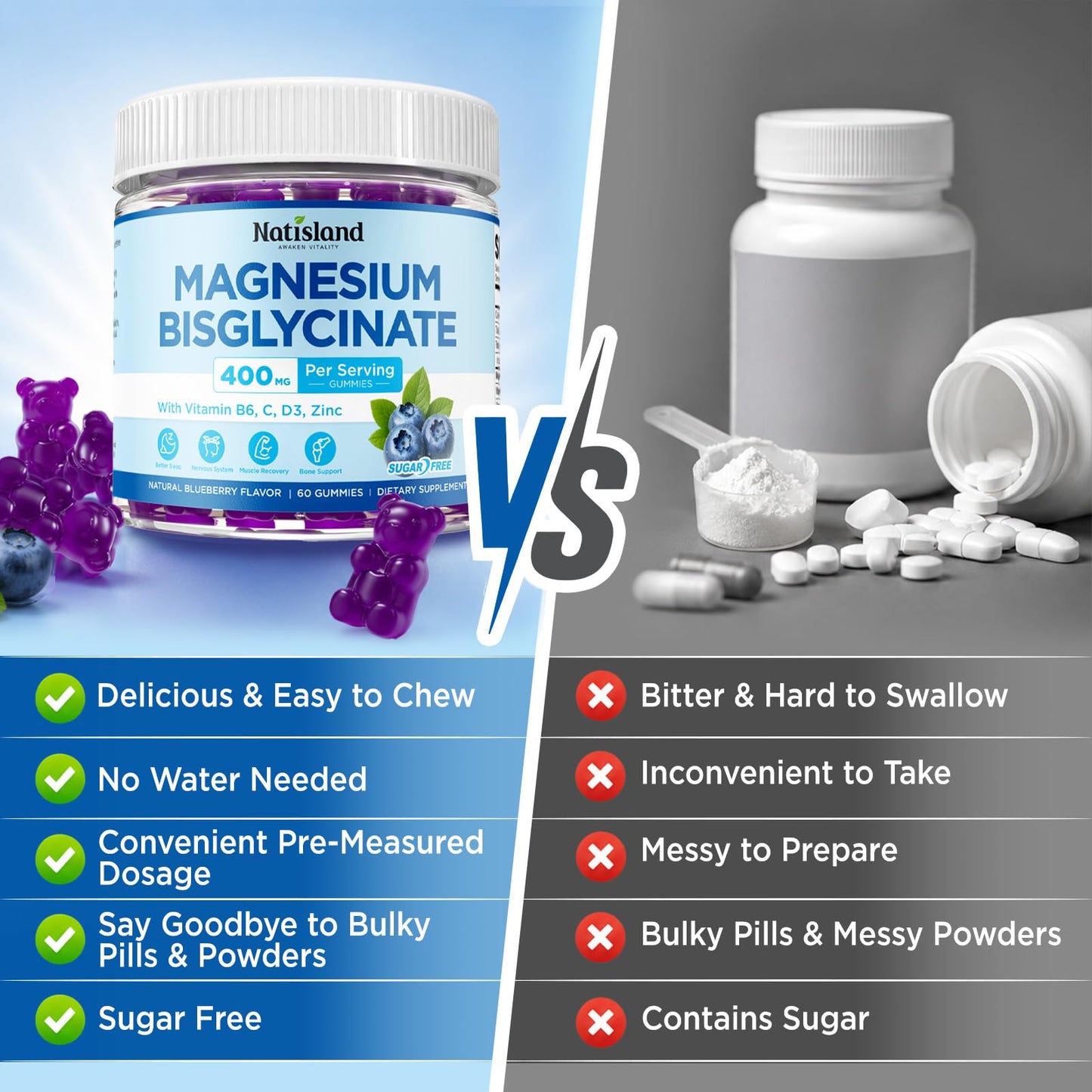 NATISLAND Magnesium Bisglycinate Gummies 60 Count