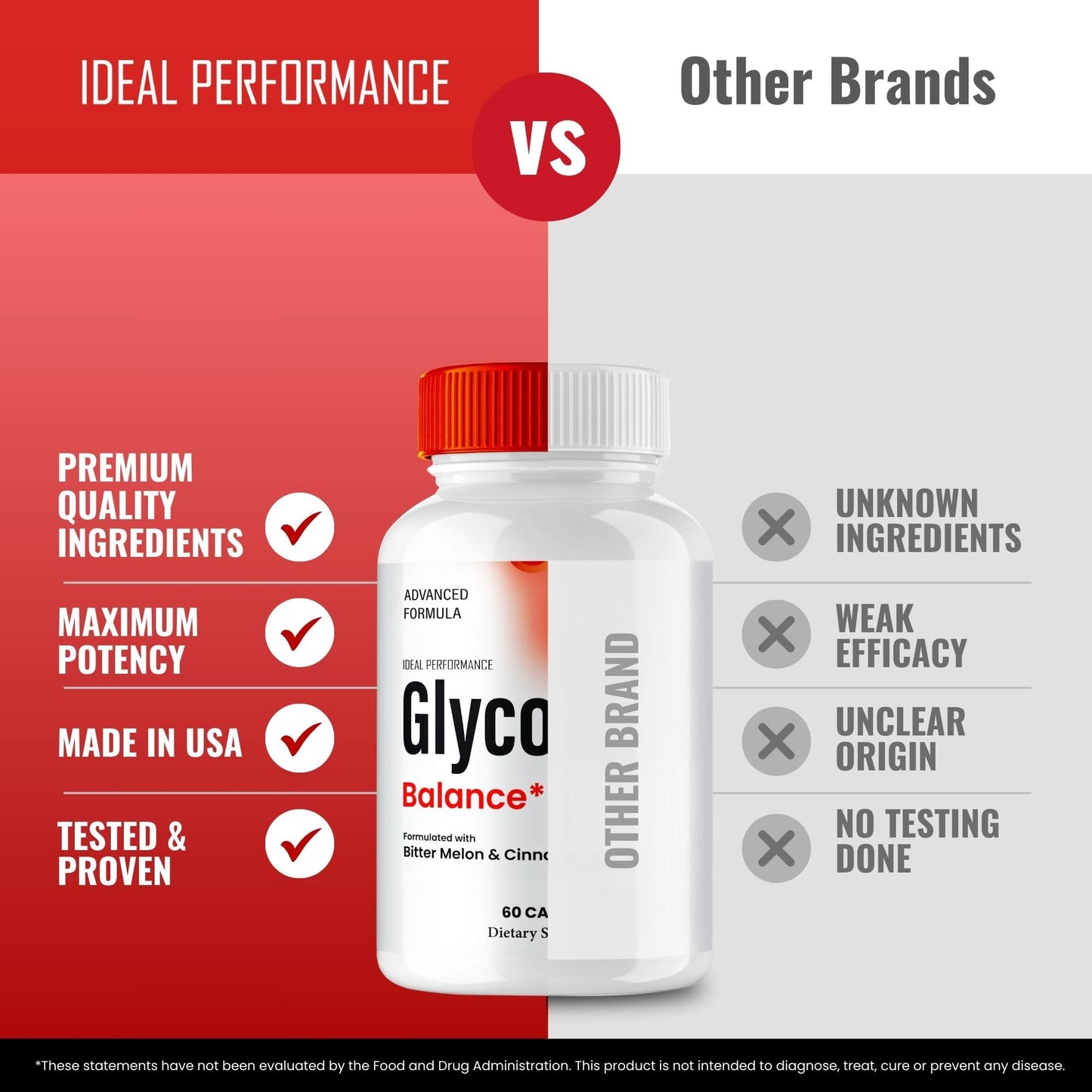 IDEAL PERFORMANCE Glycogen Balance Pro Advanced Blood Formula Capsules, 180 Capsules