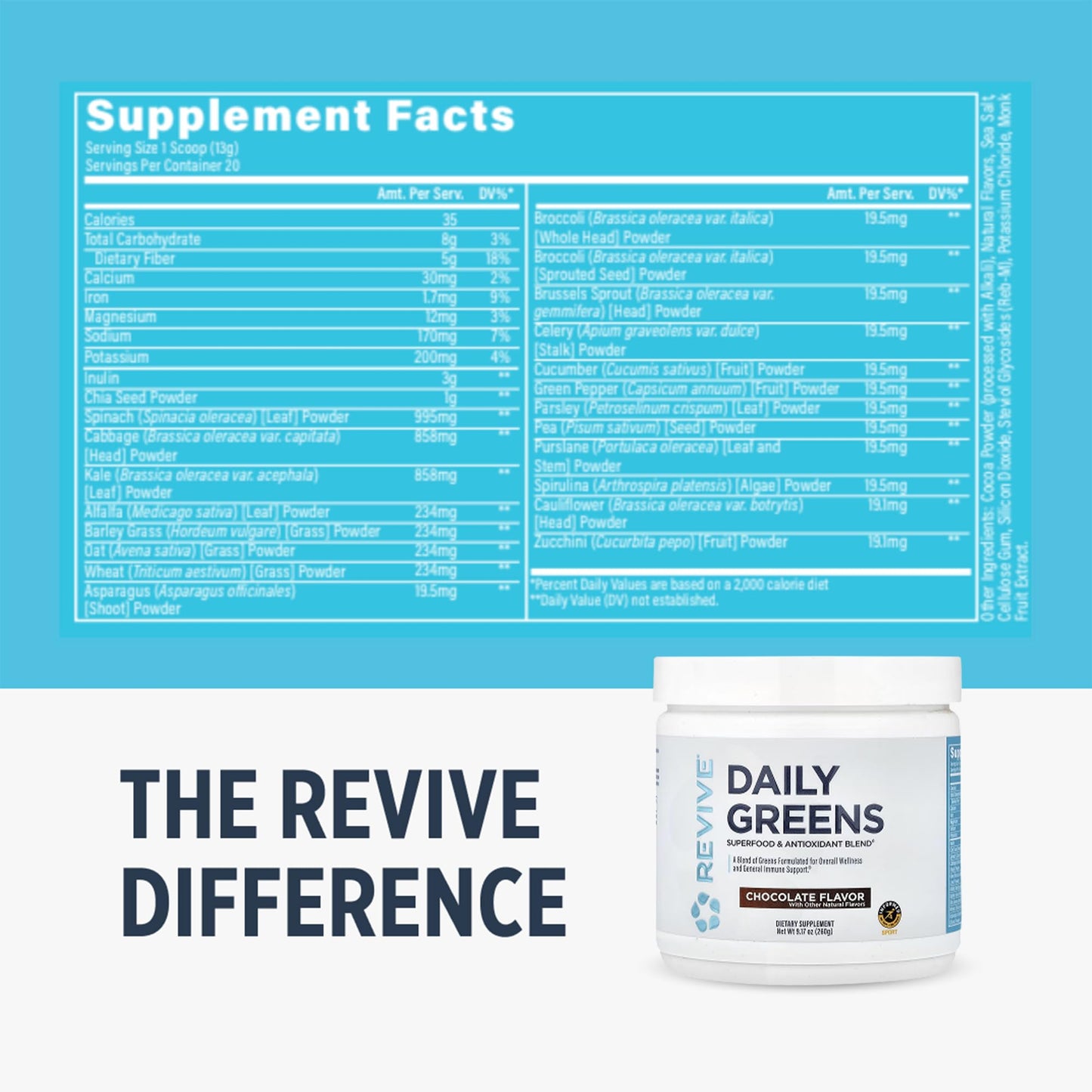 Revive Daily Green Powder Superfood (Chocolate) Powder, 30 Servings