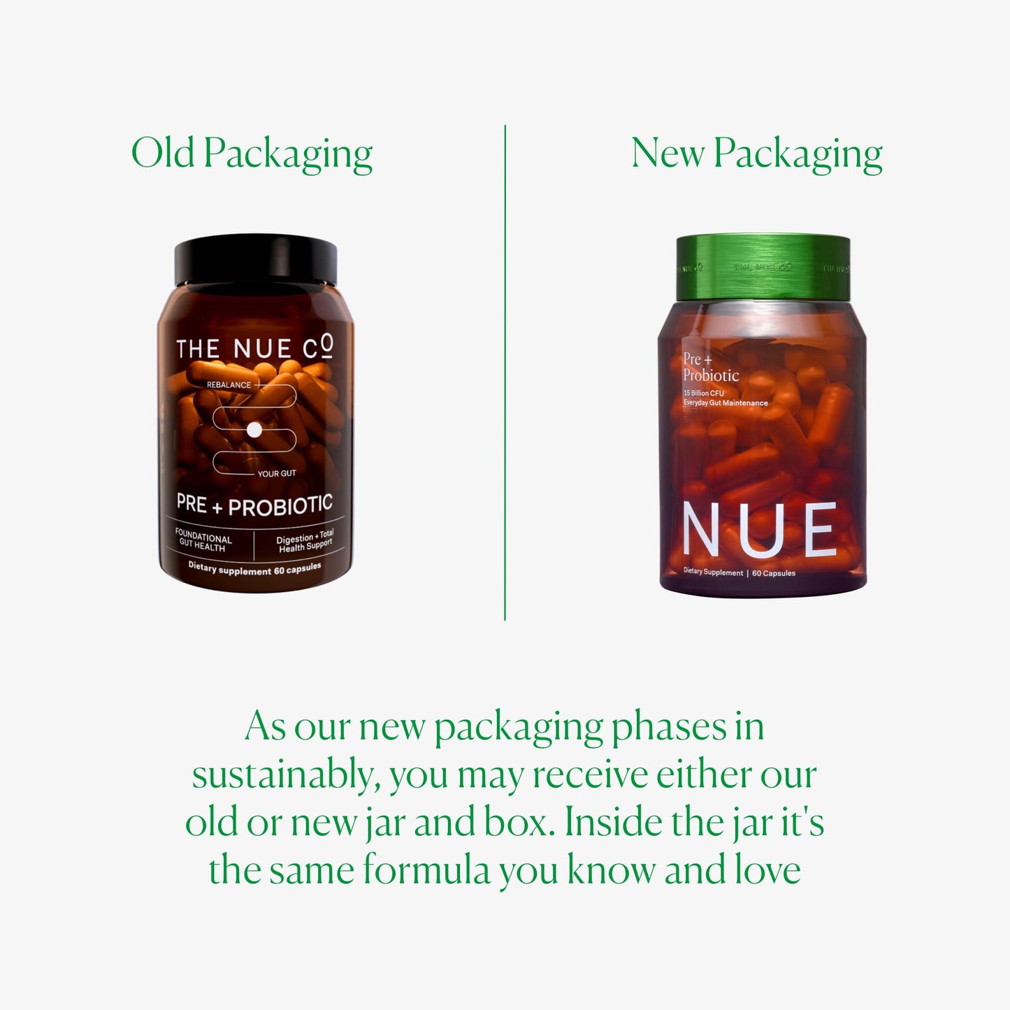 The Nue Co Pre + Probiotic Supplement - Synbiotic & Spore Based Formula for Daily Gut Balance - Vegan & Gluten Free Immune Supplement - Supports Digestive Wellness, Immunity & Skin 60 Capsules