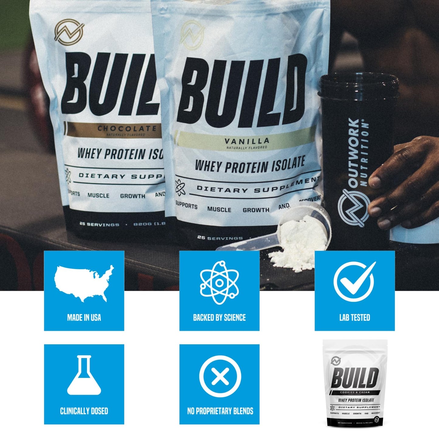 Outwork Nutrition Whey Isolate Protein Powder Cookies & Cream, 29 Servings