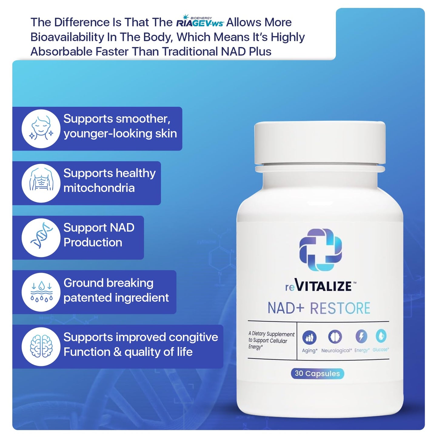 REVITALIZE NAD+ Supplement 750mg Nicotinamide Riboside Capsule 30 Count