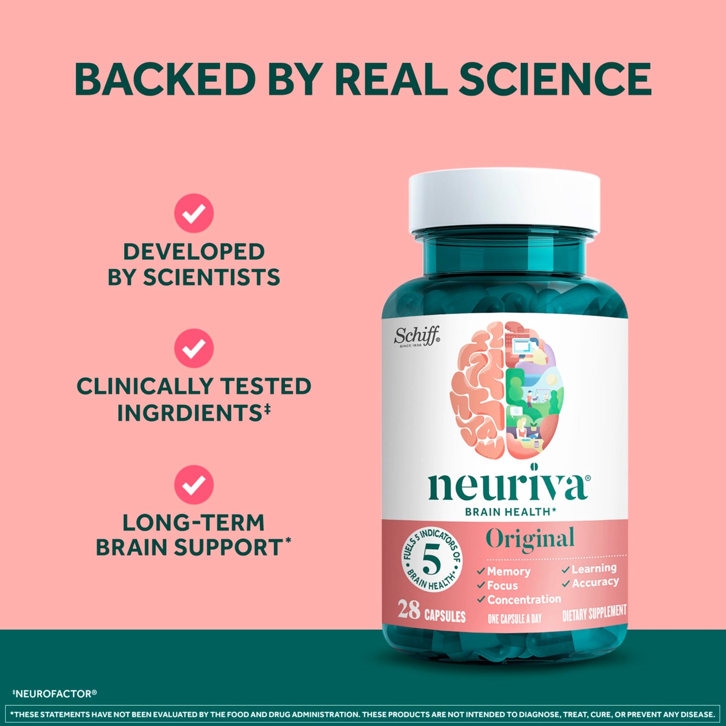 NEURIVA Original Brain Supplements Capsule 28 Count