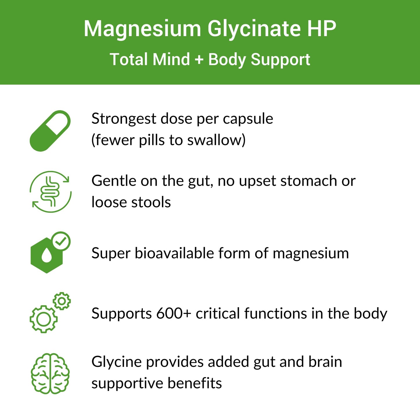 Healthy Gut Magnesium-HP Ultra Pure Magnesium Glycinate, 90 Capsules