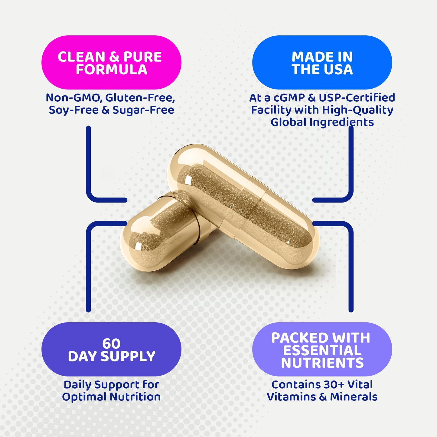Gusevit 37-in-1 Women's Multivitamin Capsule, 120 Count