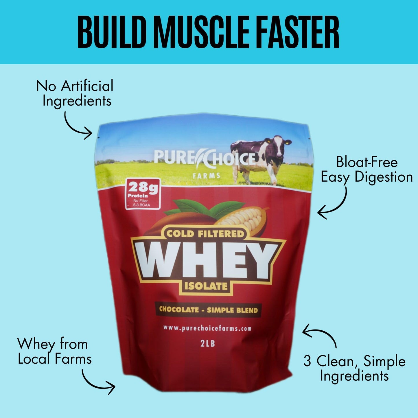 Pure Choice Whey Chocolate Whey Protein Isolate Powder, 2 lb, 32 Servings