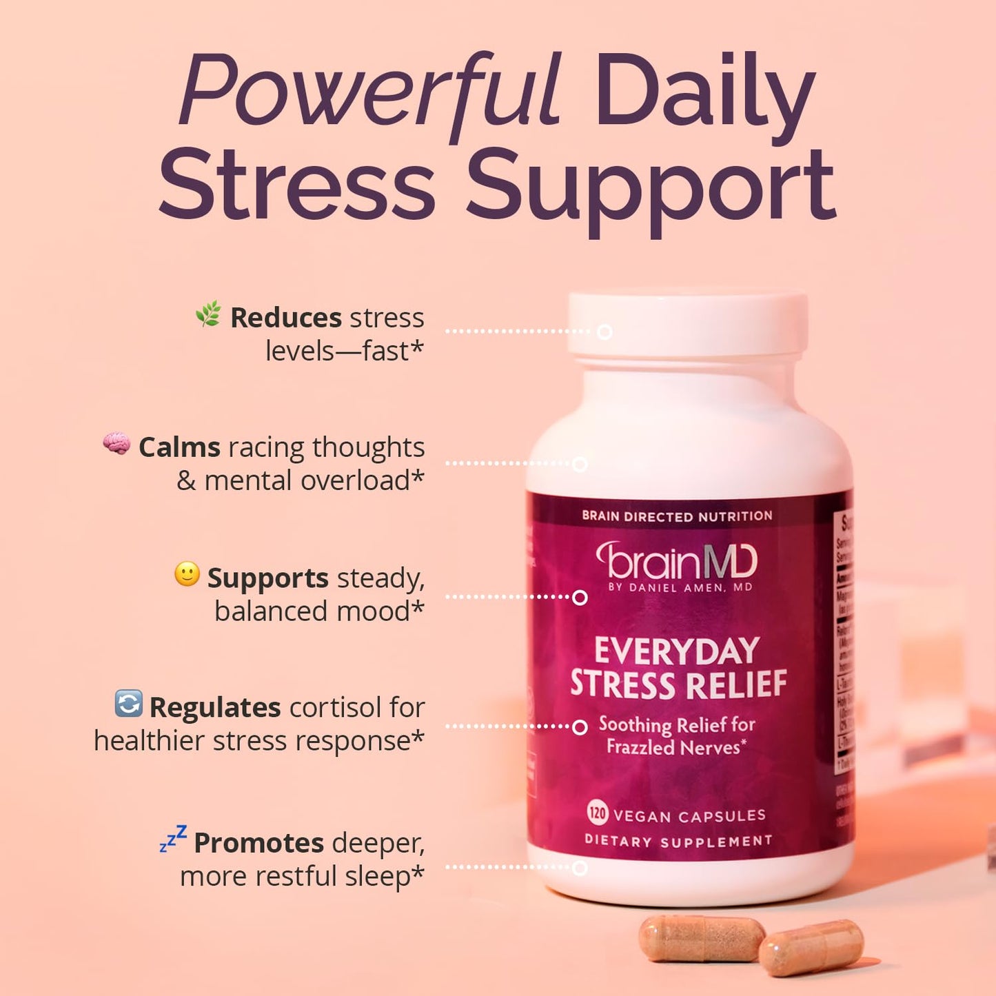 BRAINMD Dr Amen Everyday Stress Relief 120 Capsules