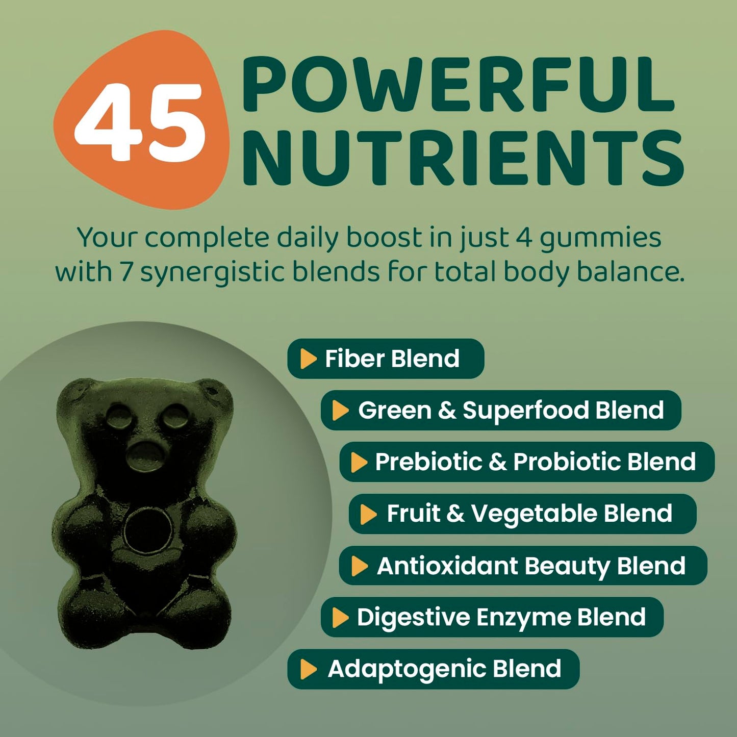 ROOTI Supergreens Multivitamin Gummies - Pre & Probiotics, Gut Health, 120 Gummies