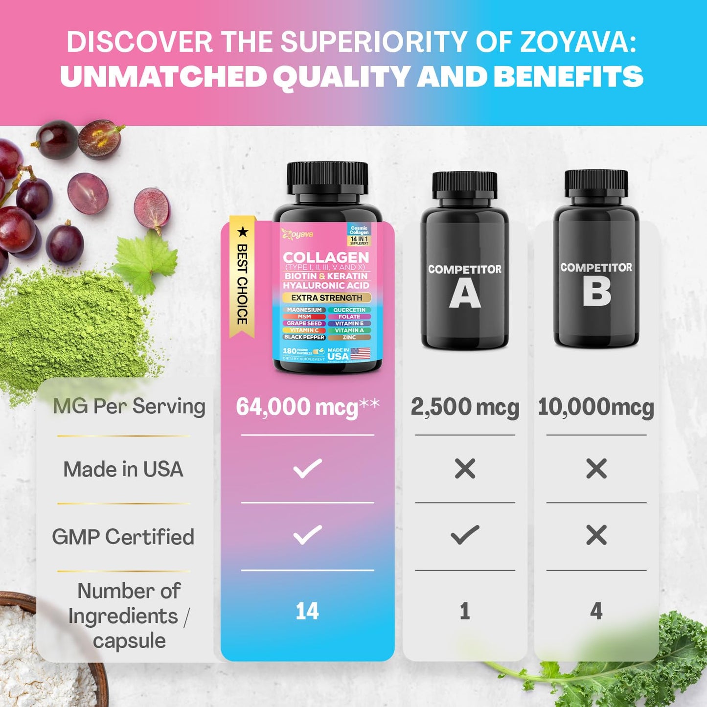 Zoyava Collagen Capsules 180 Count