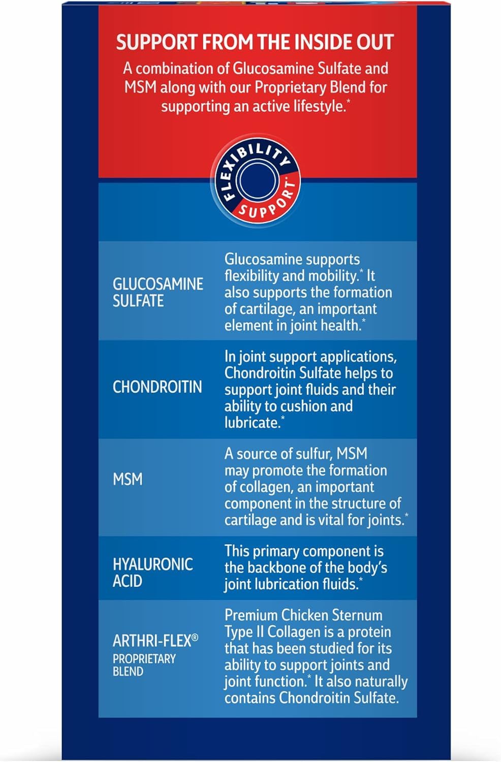 WASOTO Glucosamine & Chondroitin MSM Advantage Tablets, 120 Count