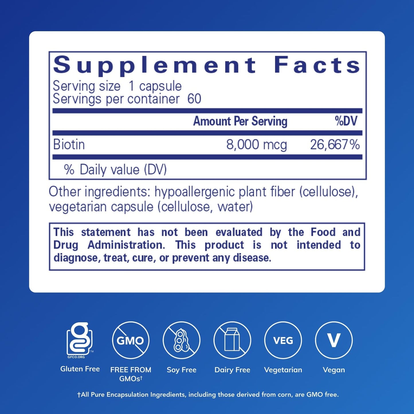 Pure Encapsulations Biotin 8 mg Capsule, 60 Capsules