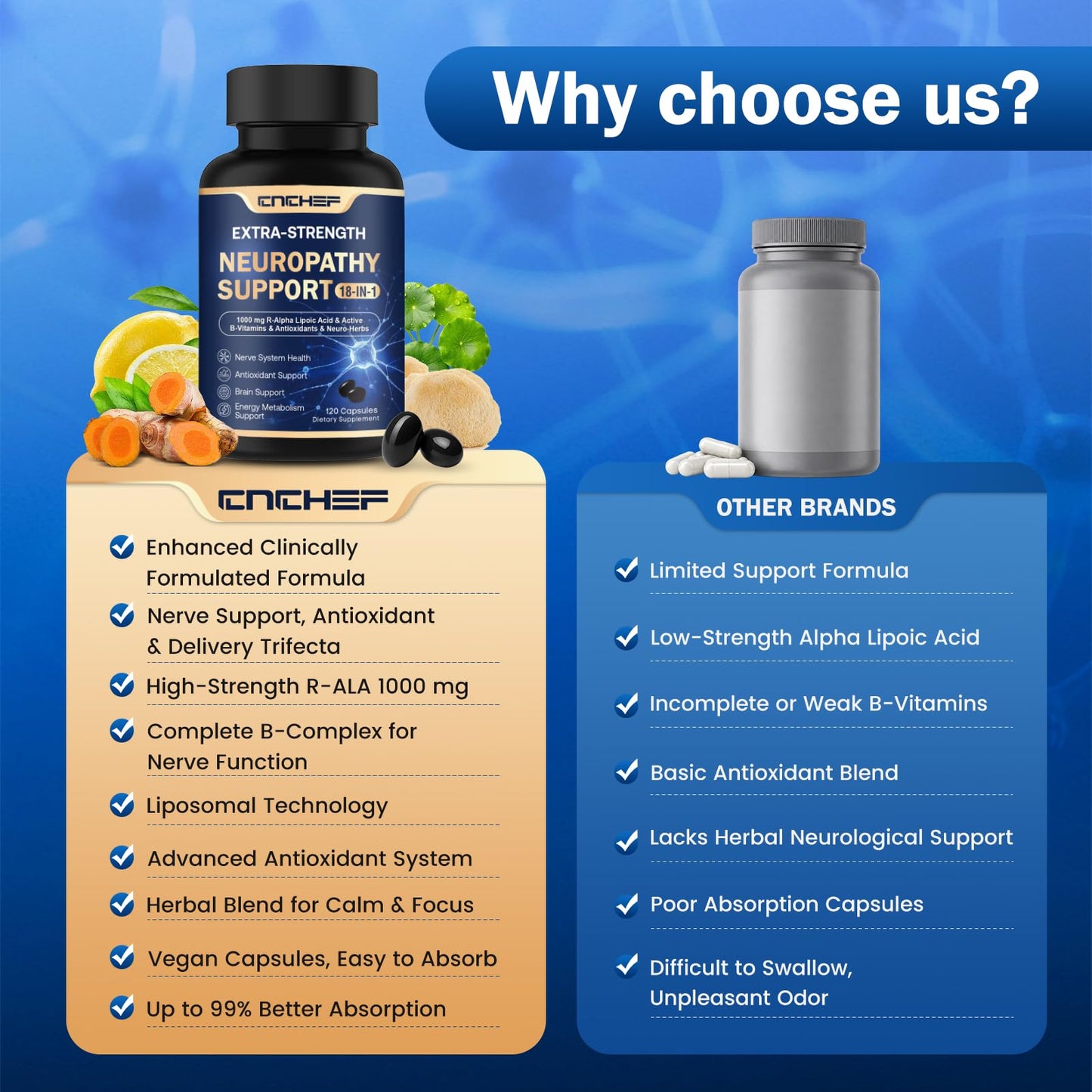 CNCHEF Neuropathy Support Nerve Supplement Capsules 120