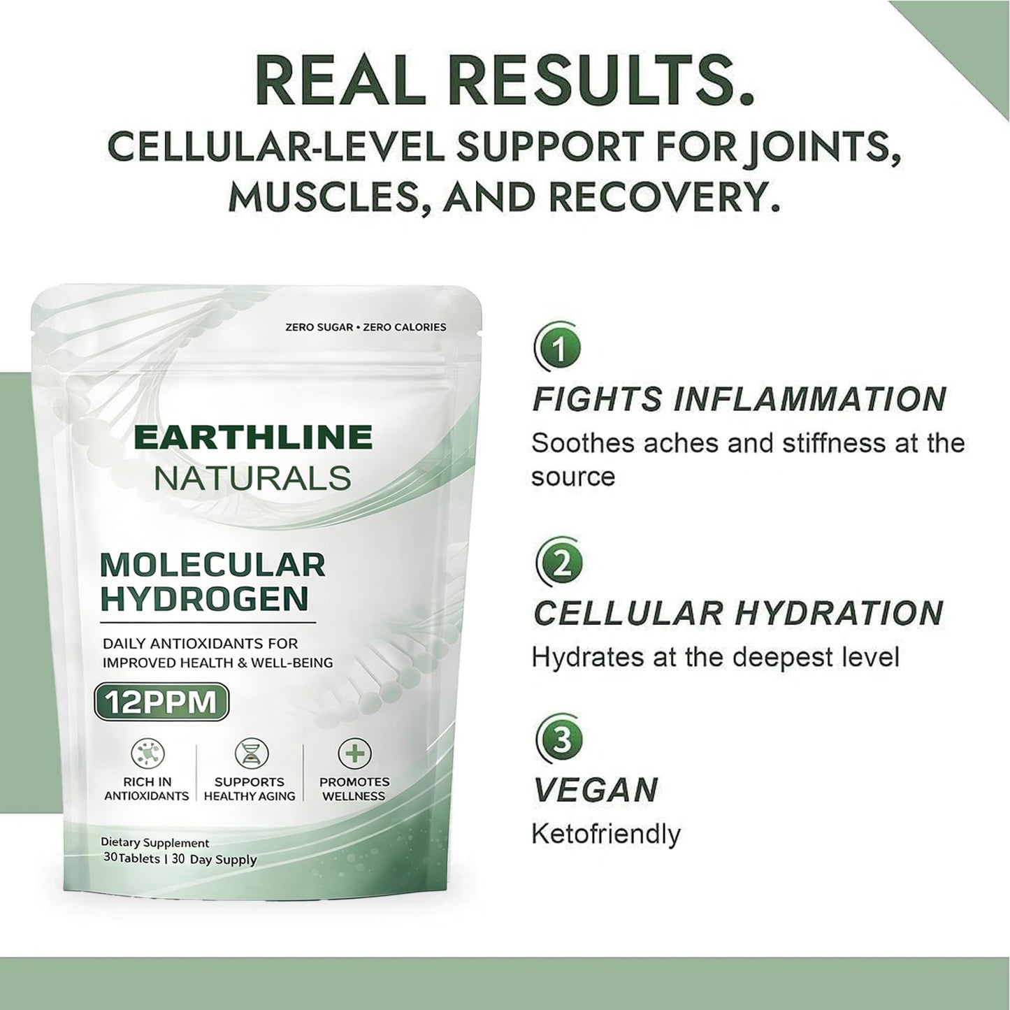 Earthline Naturals Molecular Hydrogen Tablets 12PPM, 30 Tablets