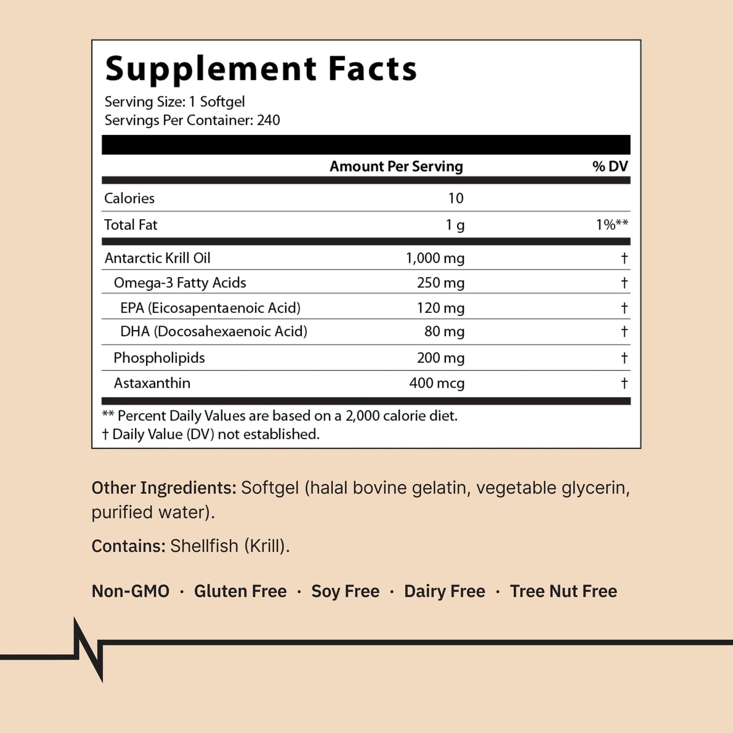NATUREVOL Double Strength Antarctic Krill Oil Omega-3 1000mg 240 Softgels