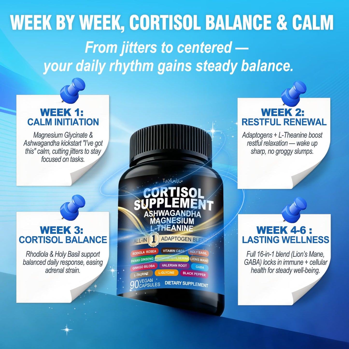 Mynzevirix Cortisol Reducer 16-in-1 Natural Cortisol Support Capsule, 90 Count
