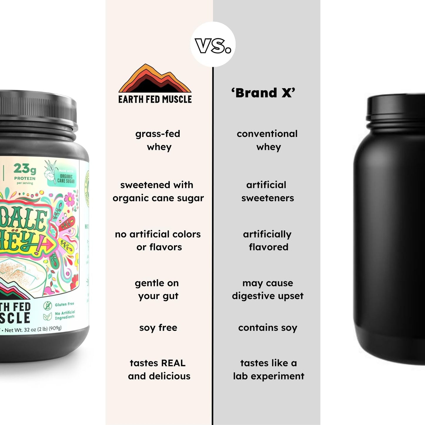 Earth Fed Muscle Grass-Fed Whey Protein Isolate Powder – Horchata Flavor, 32 Servings